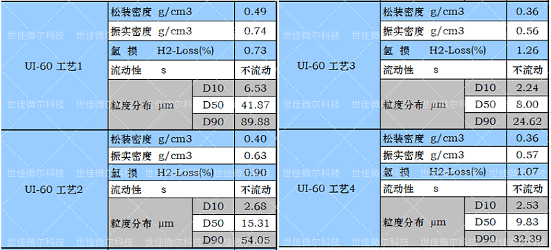 企業(yè)微信截圖_20190719100322